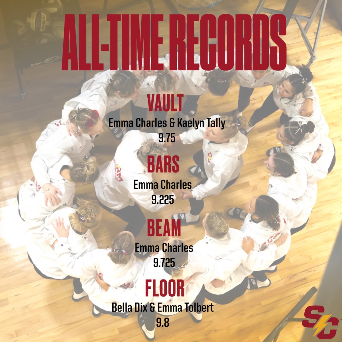 SimpsonWGym's tweet image. A look back before we move forward 🤩💫 we broke three team records in 2024, saw 12 gymnasts set or tie their career highs, and made some updates to our all-time school records! 

#scwg #teamtwo #flashbackfriday