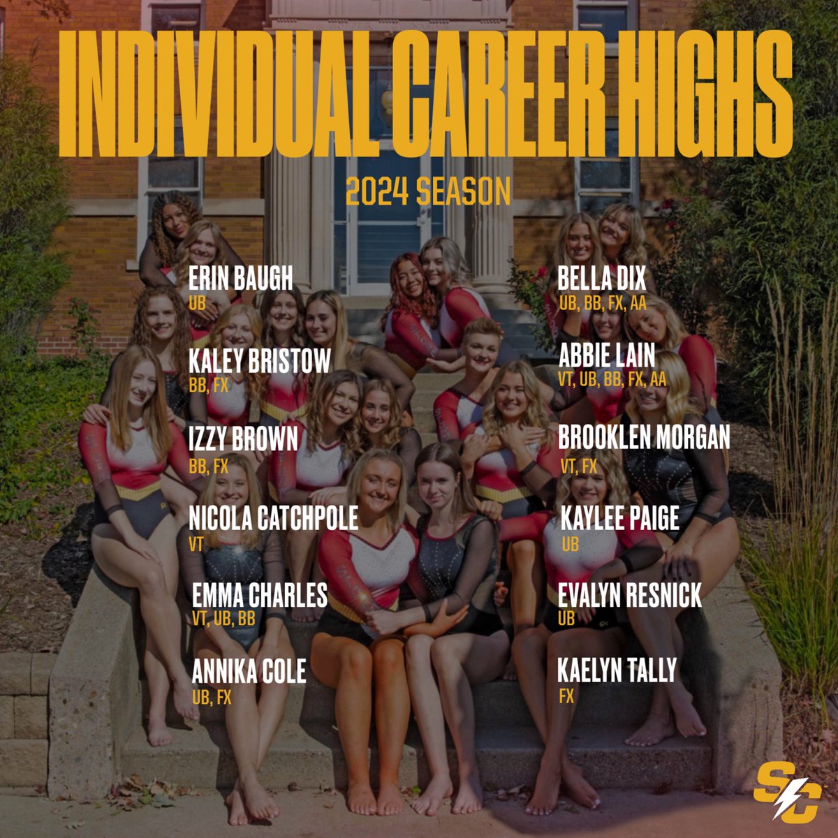 SimpsonWGym's tweet image. A look back before we move forward 🤩💫 we broke three team records in 2024, saw 12 gymnasts set or tie their career highs, and made some updates to our all-time school records! 

#scwg #teamtwo #flashbackfriday