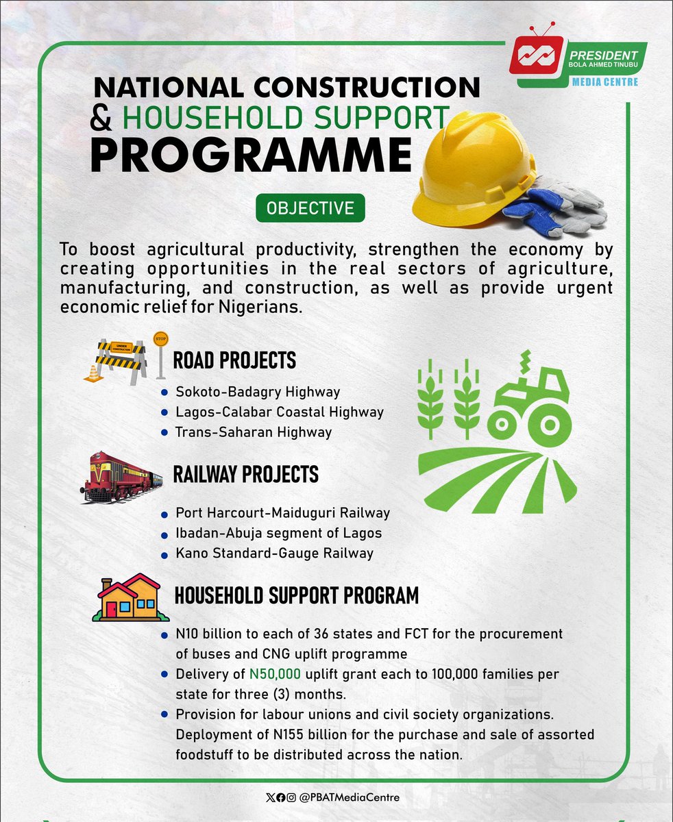 MalaTujjani73's tweet photo. Here are things you should know about the National Construction &amp; Household Support Programme, as approved yesterday by President @officialABAT, aims to revitalize agriculture, strengthen the economy, &amp; provide urgent economic relief. #TrackThePolicy https://t.co/q7ppBZGpe0