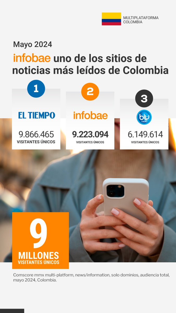 Infobae Colombia tweet media