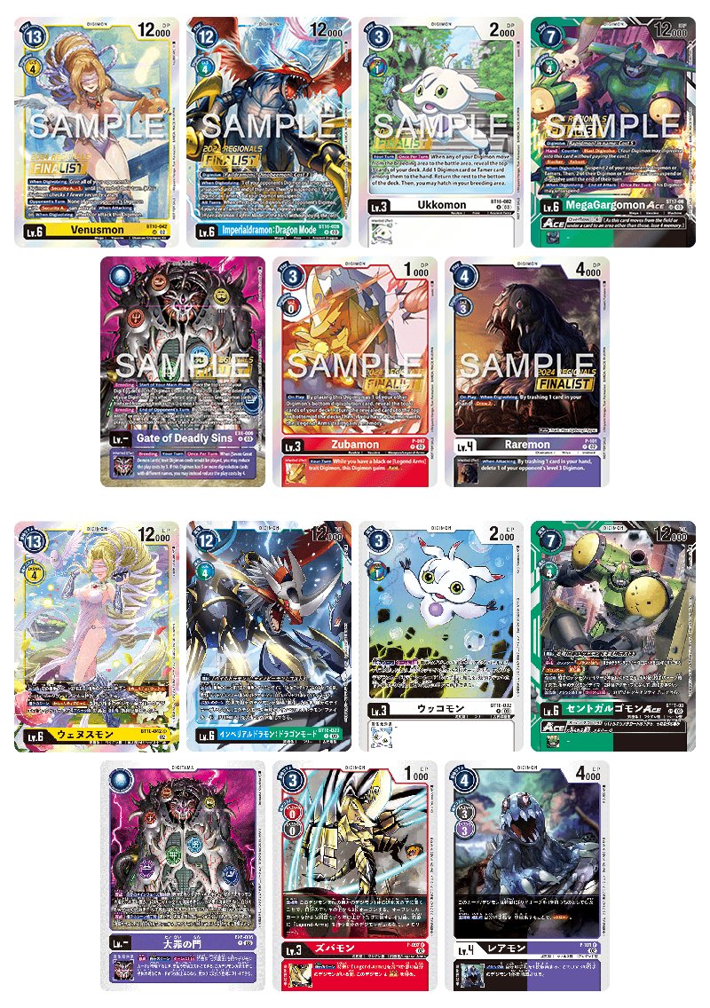 Comparison between the Regionals AA and the original arts