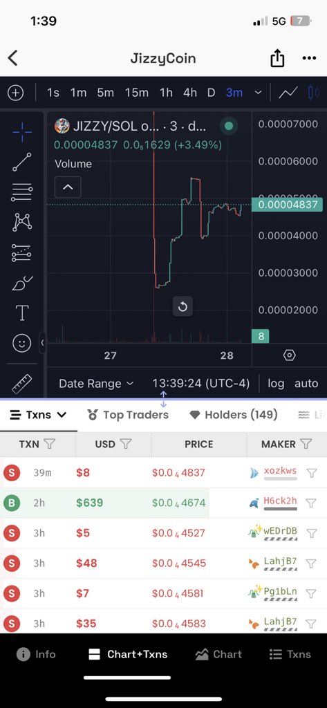 TommyBeFamous's tweet photo. 🚀💦 Hey $JIZZY fam, ready to get drenched in GAINZ 💰100% of eligible participants will receive 100% of their airdrop within the next 12 hours! Keep those wallets ready and get set for a wild ride! 💰🔥

#JizzCoin

MC: $39K

CA: 

5zhyviy15CwRoBk2uDcjFqu3487t3LYTiNBGzrJ73NQw

DEX screener - https://t.co/v9IqH7a681

Telegram - https://t.co/yPhIOHbclo

Twitter - https://t.co/fgLRKEYa7C

Website - https://t.co/gs0VrfM0jA
