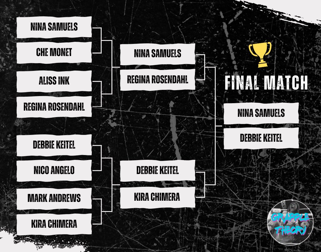 GrappleTheory tweet media