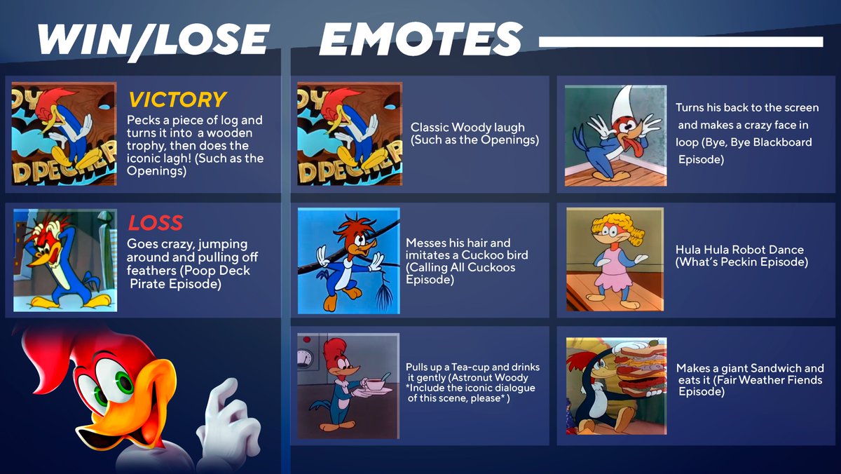 EnderBuilders44's tweet photo. MVPs, here is my crazy work for Woody Woodpecker for #MultiVersus ! Art stuff by me!

3rd Party? Yes... But we can dream, right?

@darknakat @Tony_Huynh @AJAX_HQ @nerd_different @WhosChaos @oKakaVieira @multiversus @Tony_Huyn @NosyBoyYT #Warner https://t.co/VsIytpaZnt