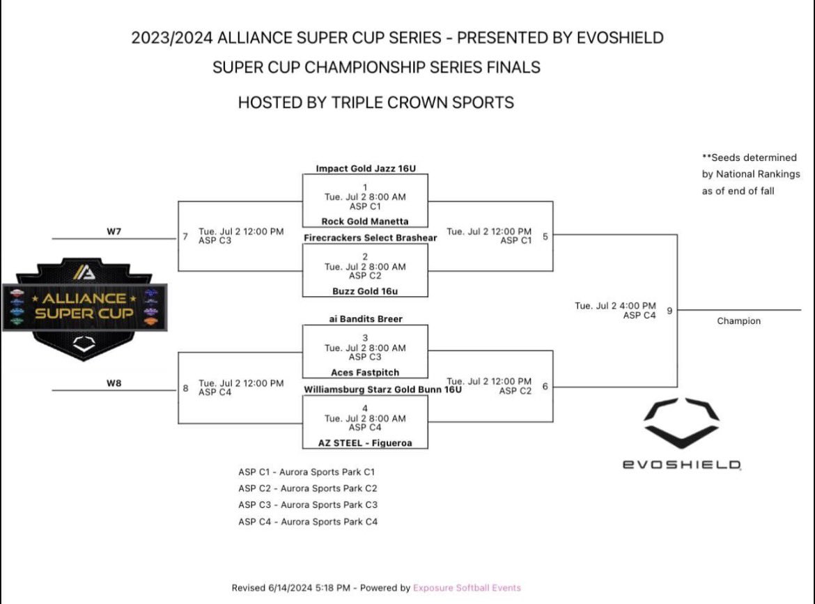 AddisonYoung2026 tweet media