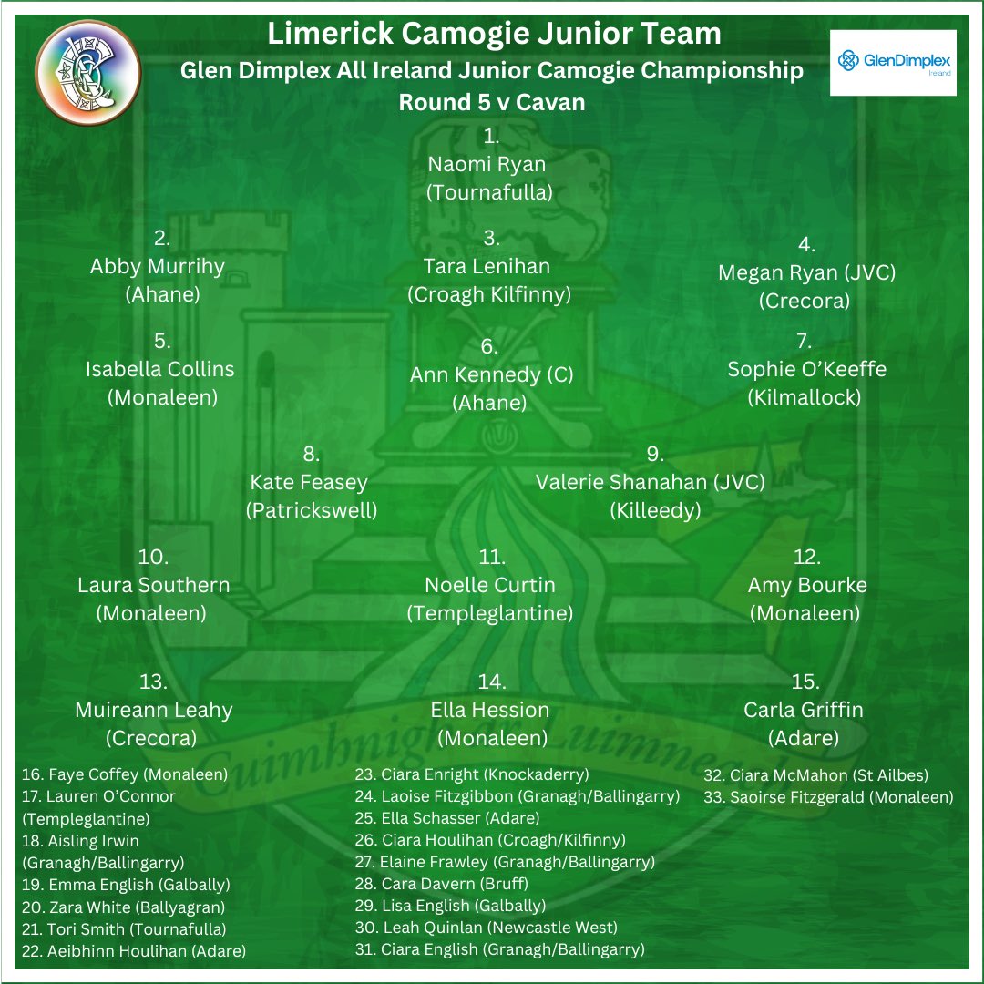 LimCamogie's tweet photo. 📣 TEAM ANNOUNCEMENT 📣

Dave Deady and his management team have announced their team to face Cavan in the Glen Dimplex All Ireland Junior Championship tomorrow in Crosserlough at 2pm.

Tickets 🎫 https://t.co/vHAA83I4iQ https://t.co/gKZieXO0PX