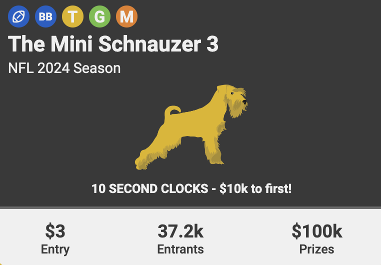 UnderdogDrafts's tweet photo. The Mini Schnauzer 3 is LIVE 🏈

$3 to Enter (20 Entry Max)
$100k in Prizes
$10k to 1st Place

10 Second Clocks! https://t.co/Utvg9A0Ftb