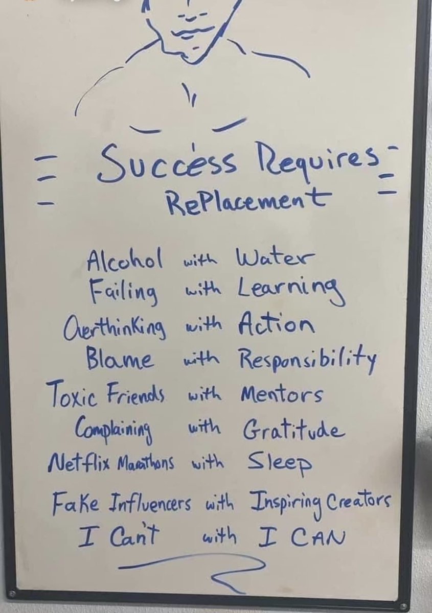 tommygunnxxx's tweet photo. Basic understanding. https://t.co/bpFte3uegV