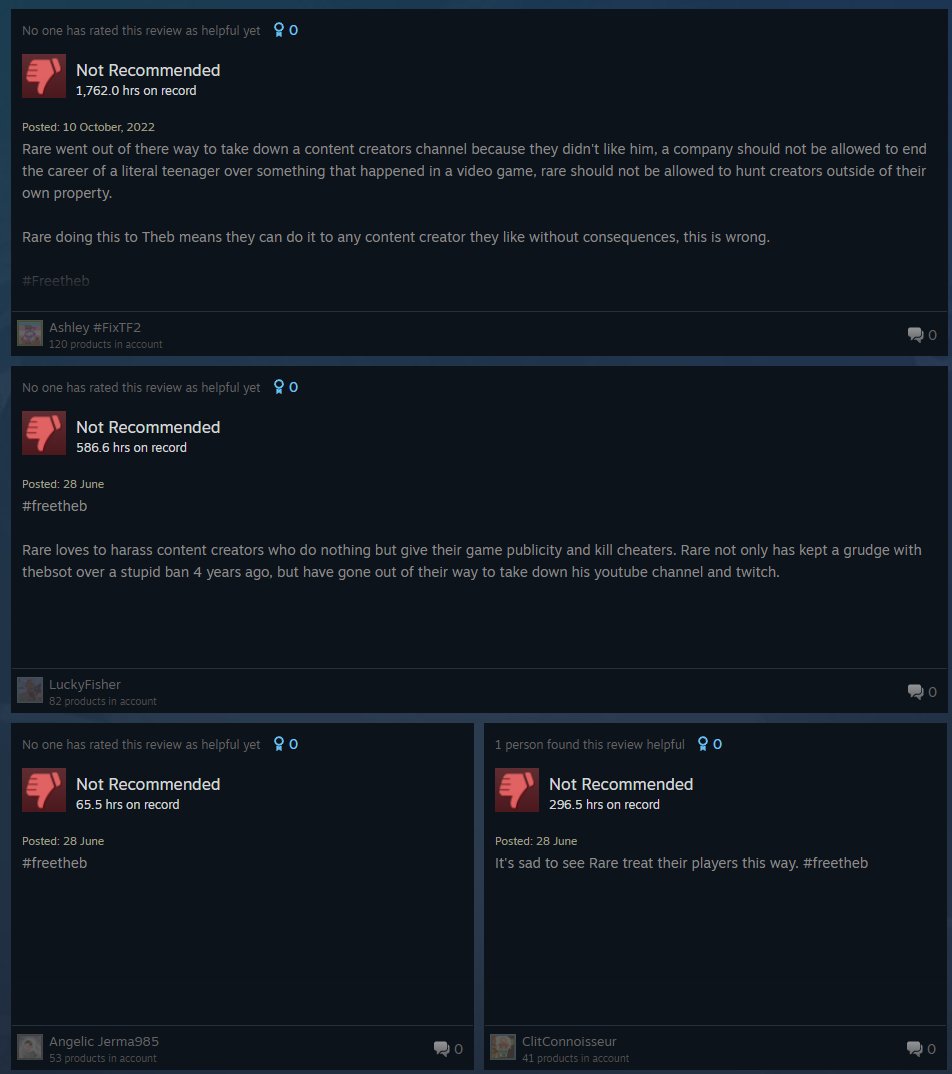 anarack_TF2's tweet photo. a large majority of sea of thieves recent reviews are negative with #freetheb in them https://t.co/4KX32h4VyO
