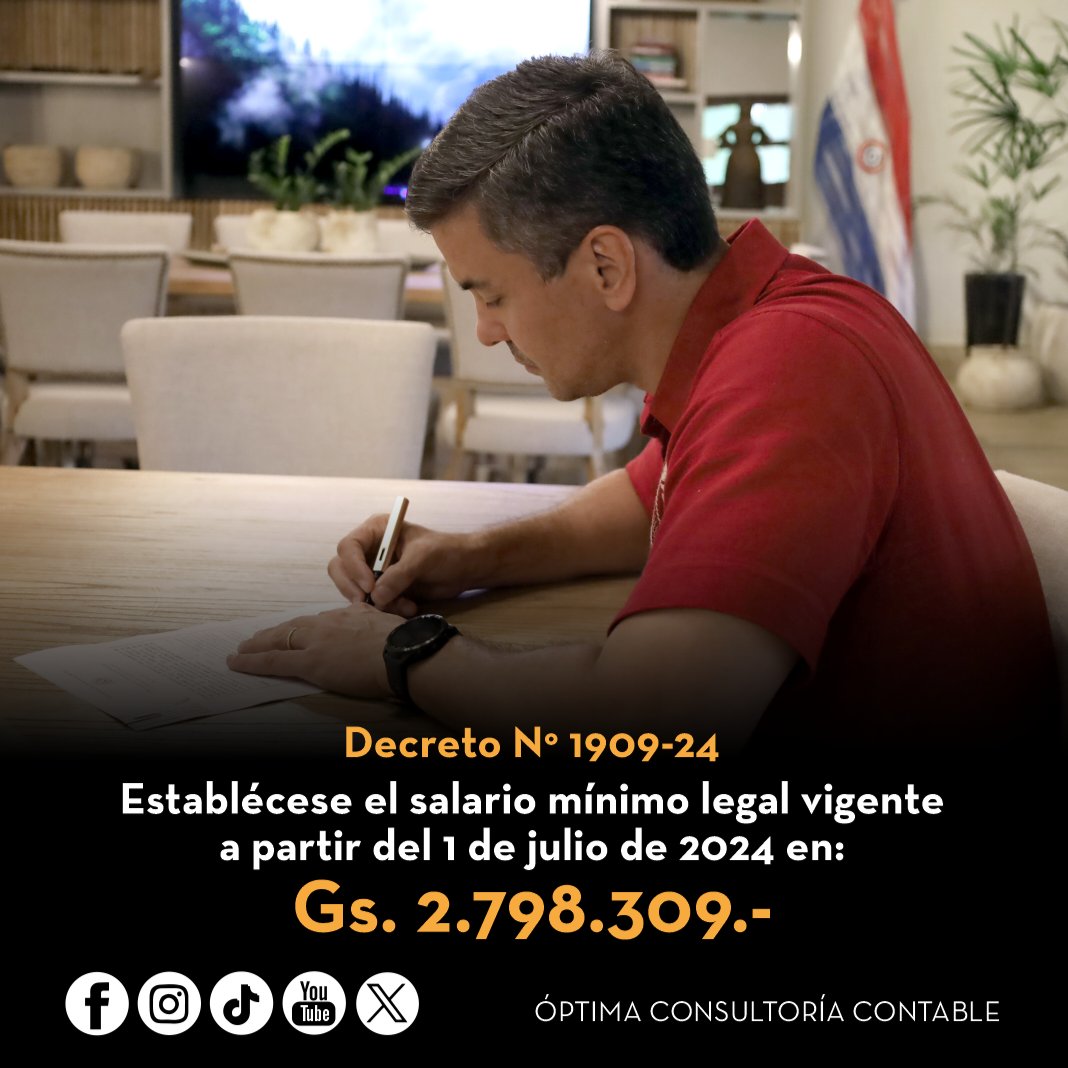 Optima_Contable's tweet image. Peña decreta el nuevo salario mínimo: rige desde el 1 de julio 2024

#salariominimo2024 #salarioparaguay #paraguay #subadesalariomínimo