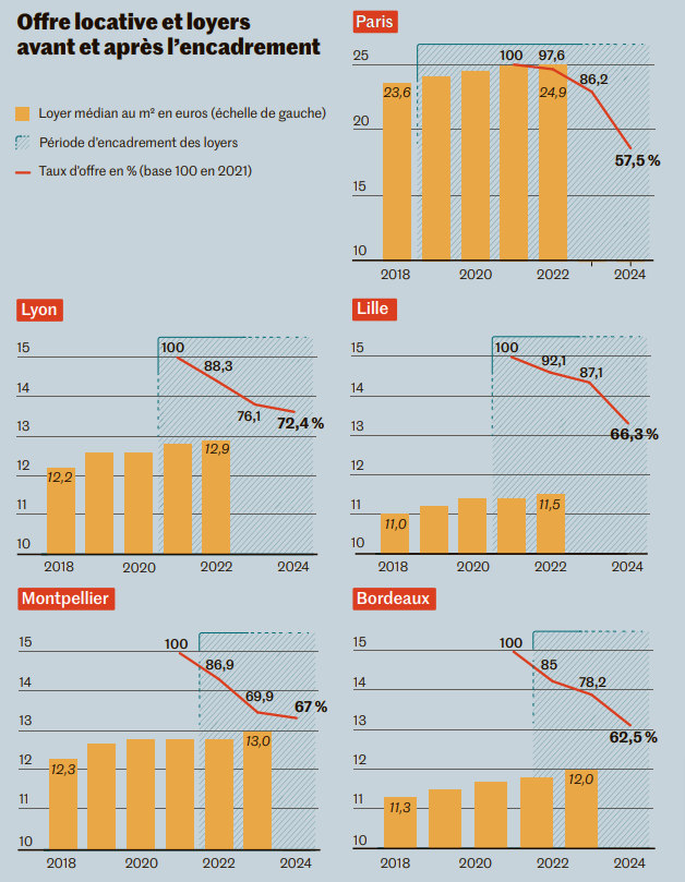 Aymeric Pontier tweet media