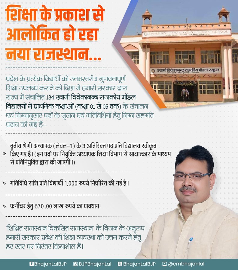 Dipendrawithyou's tweet photo. प्रत्येक मॉडल एवं कस्तूरबा गांधी स्कुलों में भी 3 में से या अतिरिक्त एक पद विशेष शिक्षक हो जो सामान्य एवं स्पेशल दोनो की भूमिका में सक्षम होता है।
ये पुरानी मा���ग रही है जिससे सभी बच्चों को टीचर एवं अभ्यर्थियों को रोजगार का मौका मिल सके। https://t.co/3IHOhfGcYa