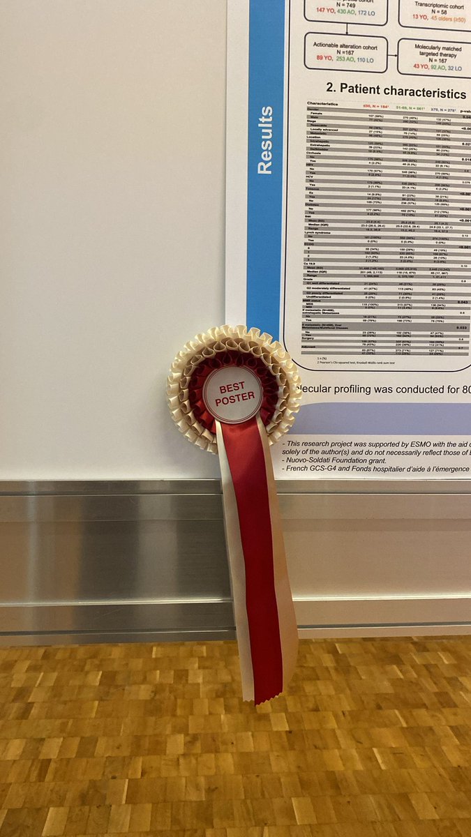 Thrilled to announce our poster on early-onset CCA won Best Poster at
#ESMOGI24! Congrats to @AnthoTurpin and the entire <a href="/VHIO/">Vall d’Hebron Institute of Oncology (VHIO)</a>  and <a href="/GustaveRoussy/">Gustave Roussy</a> collaboration
group. Very proud to be part of
this! <a href="/myESMO/">ESMO - Eur. Oncology</a> <a href="/MacarullaTeresa/">Teresa Macarulla</a> <a href="/vicenttianfr/">TIAN TIAN</a> @DucreuxMichel #ESMOAmbassadors
