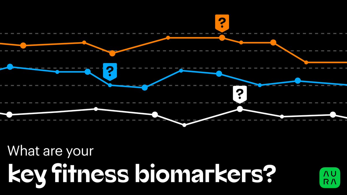 auradevices's tweet photo. 🌟 Biomarkers are crucial in tracking fitness progress and optimizing performance. AURA Strap 2 simplifies monitoring these indicators, helping you understand your body better. Let’s discuss your top biomarkers for peak performance! #biomarkers #sports #aurastrap2 #weightloss https://t.co/NugZ477tHS