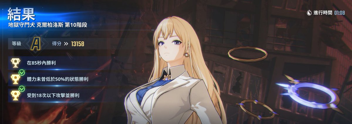 kcoselda's tweet photo. #我獨自升級 #SoloLevelingArise  70等10層
Finally https://t.co/qiPaXBuaqb
