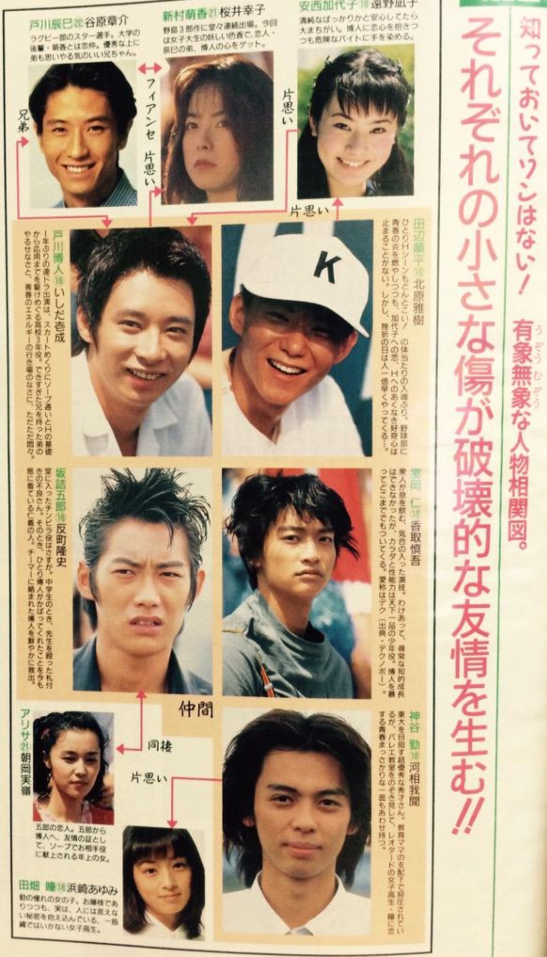 ドラマ○未成年○第3話 台本 野島伸司 いしだ壱成 香取慎吾 反町