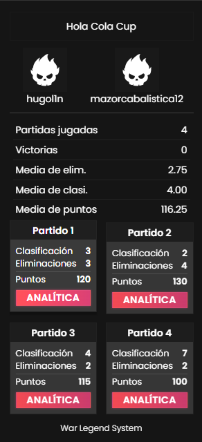 QUALED w/<a href="/fn_baro/">baroo</a> no le iba la W