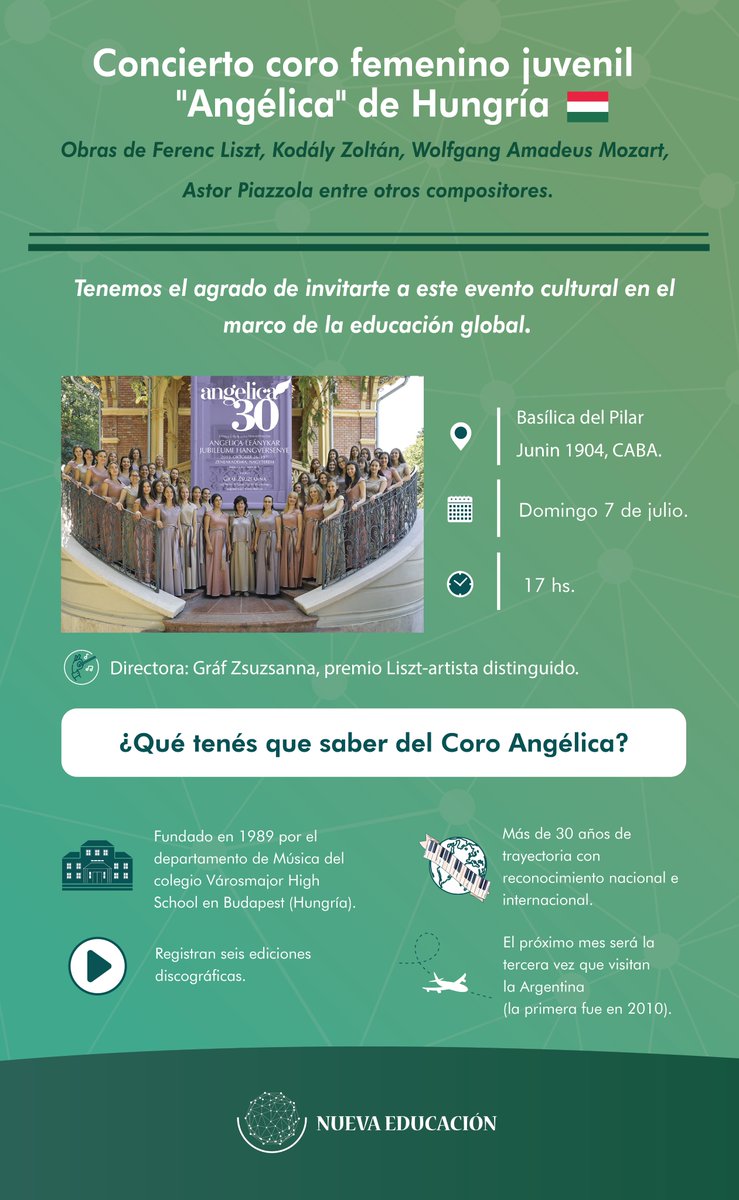En el marco de la #EducaciónGlobal que incentivamos desde #NuevaEducación, les acercamos una invitación para presenciar el #concierto del prestigioso #CoroFemenino #Angélica de Hungría 🇭🇺. ¡No se lo pierdan!