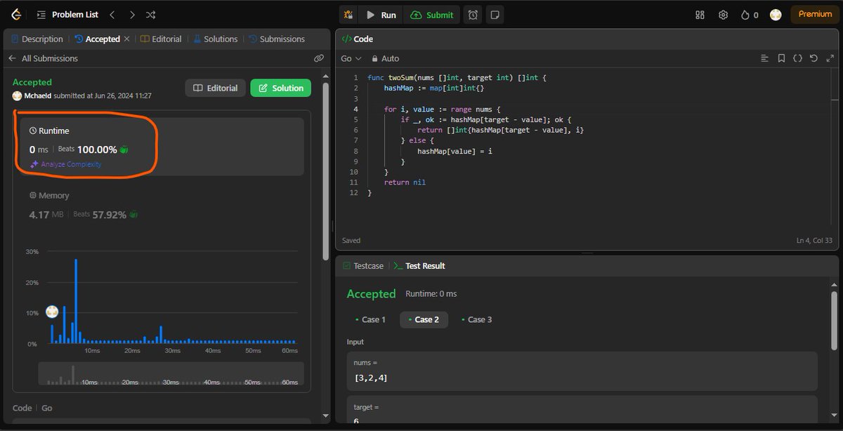 Mike_SaviOr's tweet photo. I need some explanation for this software devs. This happened yesterday. I didn't think it was possible.
#leetcode https://t.co/y5RFNx1v3d