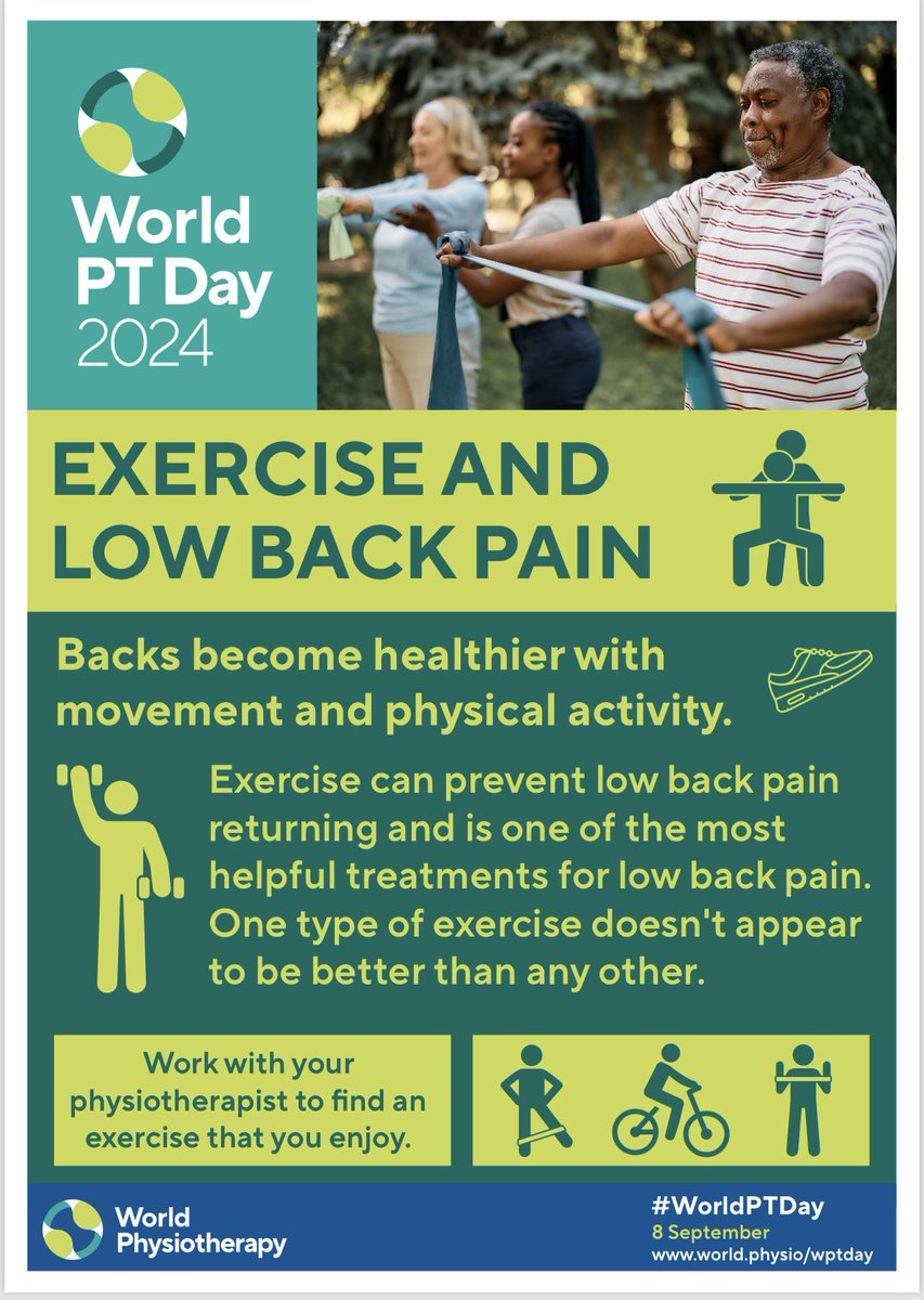Khaled37807033's tweet photo. World PT Day takes place every year in  8 September. In 2024 the day will focus on Low back  pain. https://t.co/XVrSm1j9md