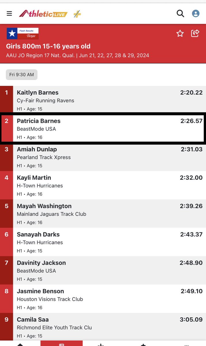 patriciaruns08's tweet photo. Punched my ticket to Nationals! I’m so grateful to have qualified to the AAU Junior Olympics in Greensboro North Carolina in the 800m by placing 2nd overall. Praising God! 🙌🏽 #NationalsBound #UpcomingJunior https://t.co/1fh0gJkUmk