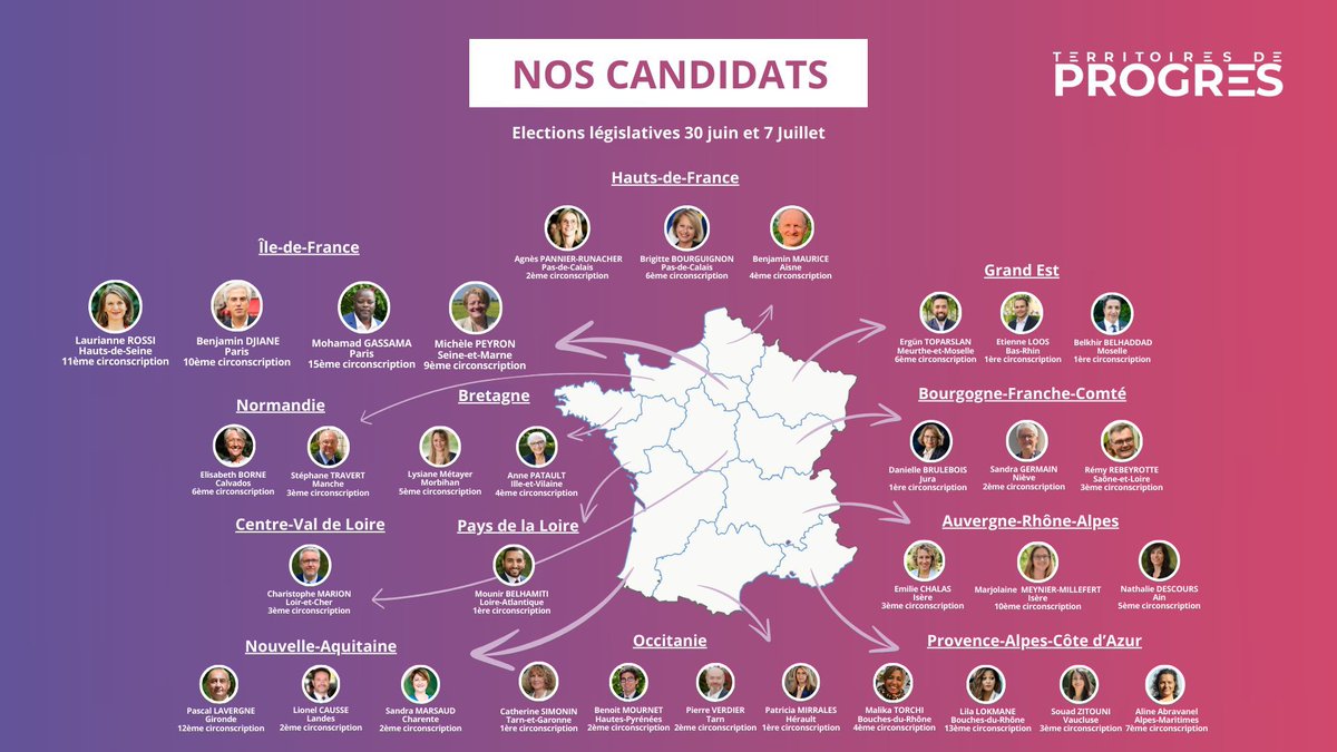 ✅ Une autre gauche existe, social-démocrate, progressiste et républicaine, elle est ici chez Territoires De Progrès,

Le 30 juin, dans toute la France votez pour le front républicain, votez pour nos candidats @TerresDeProgres