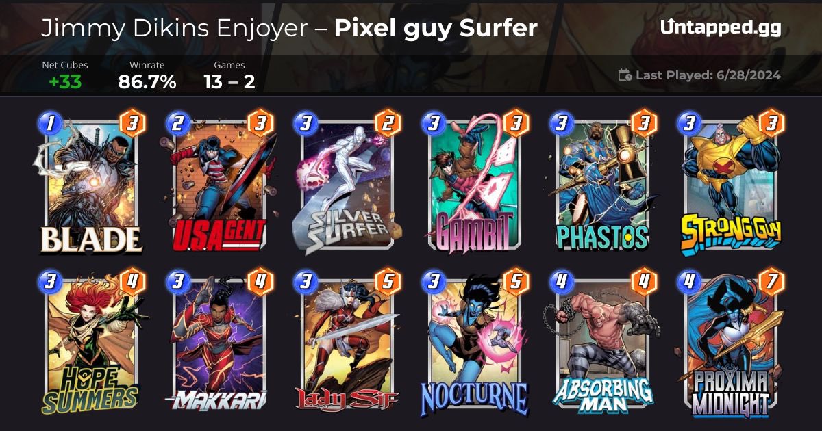 Wasn’t really sure what to play after the OTA, so I tried out this discard/surfer mix made by <a href="/RoramPlays/">RoramPlays</a> on ladder and had excellent results. 

Star of the deck has surprisingly been Strong Guy.