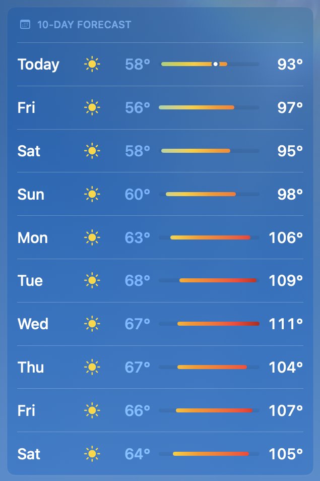 Los Angeles Neighborhood Land Trust tweet media