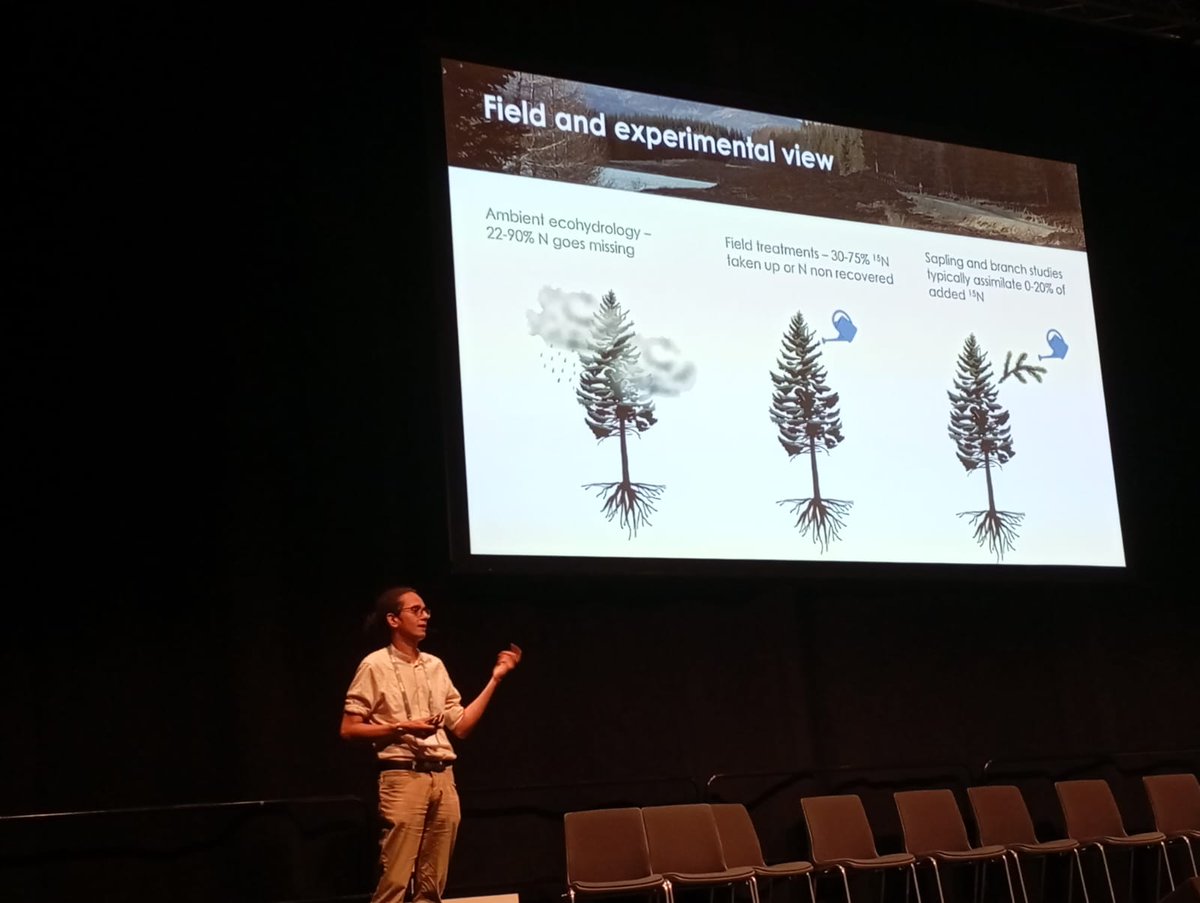 Richard Nair (@richardnair) on Twitter photo Here's me at #IUFRO2024 , talking about a topic dear to my heart - forest canopy nitrogen uptake, how trees in the anthropocene may cheat N competition with microbes by taking up N from deposition over the canopy- thanks to a dissemination grant from <a href="/CA_Cleanforest/">CLEANFOREST COST Action</a> Here's me at #IUFRO2024 , talking about a topic dear to my heart - forest canopy nitrogen uptake, how trees in the anthropocene may cheat N competition with microbes by taking up N from deposition over the canopy- thanks to a dissemination grant from <a href="/CA_Cleanforest/">CLEANFOREST COST Action</a>
