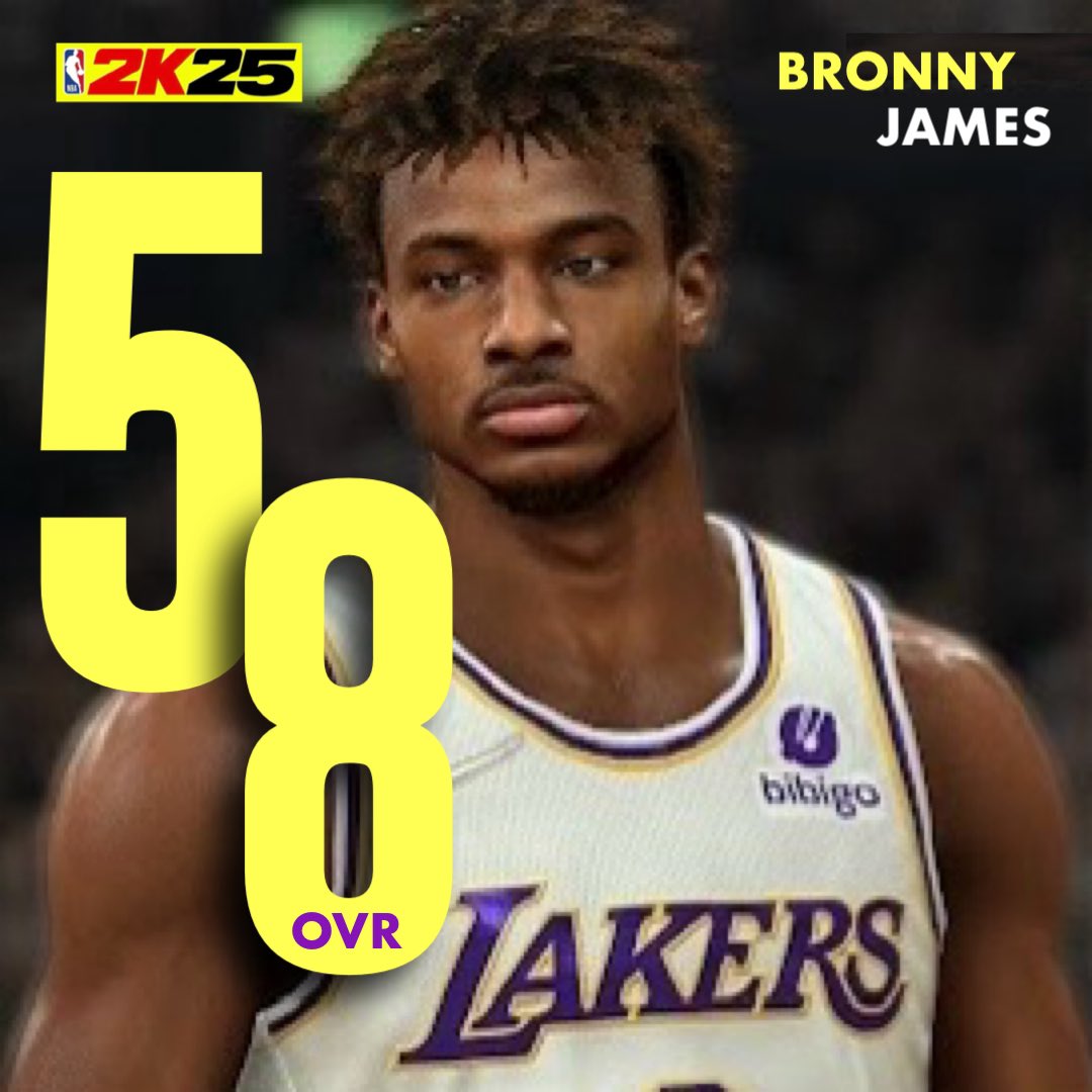 NBA Memes tweet media