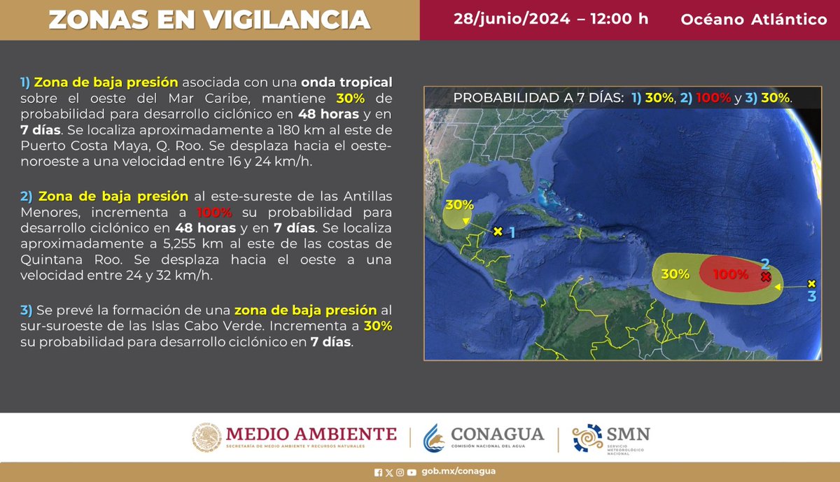 PCivilCancun's tweet image. ⚠️ Zonas en Vigilancia.                 28-06-24
12:00 h (Centro)                      
13:00 h (Península)

Con base a la información emitida por el Centro Nacional de Huracanes de Miami, Florida, Estados Unidos, y difundida por el Servicio Meteorológico Nacional sobre el 
1/5