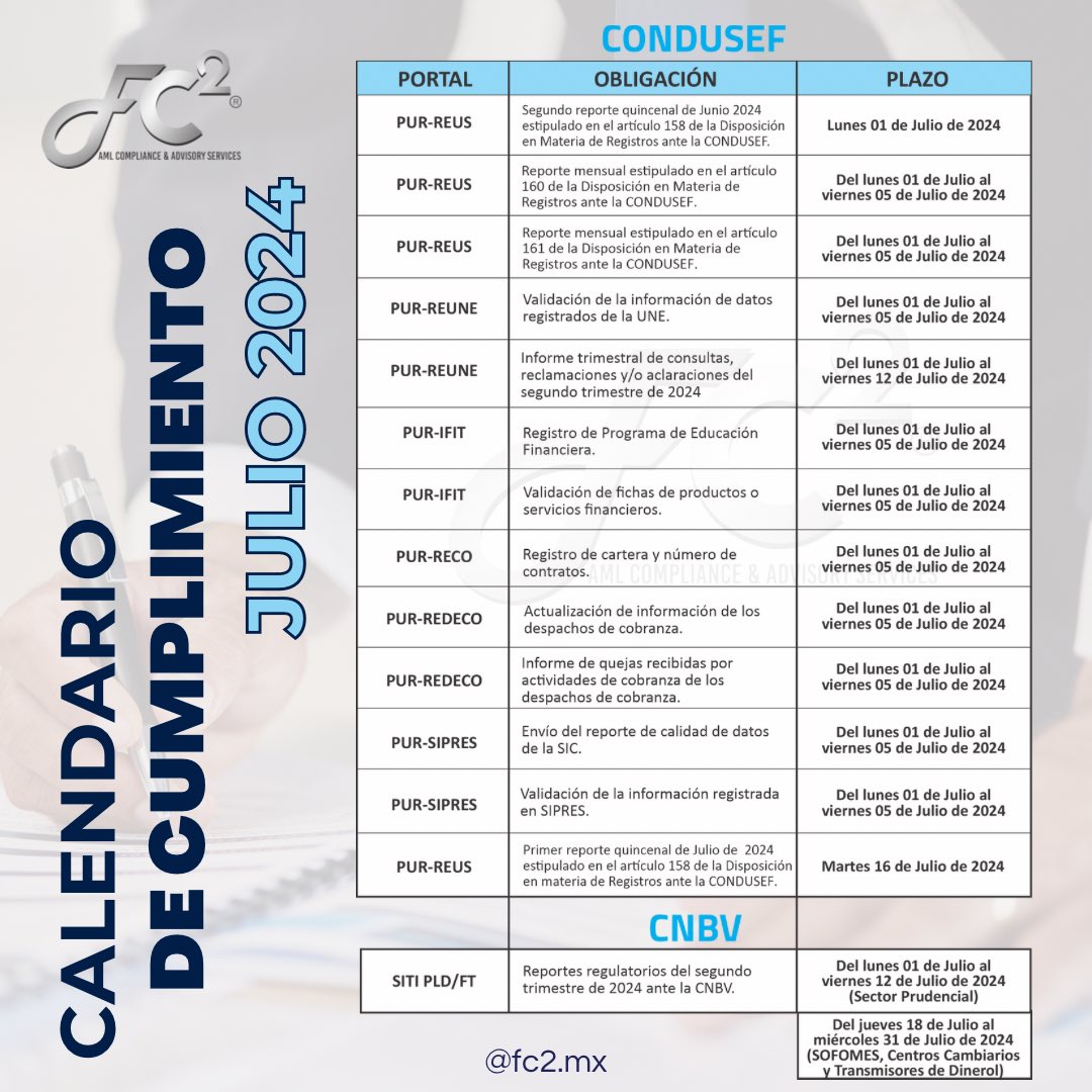 fc2cc's tweet image. 🗓️ ¡Atención a todos! 🗓️ ¡El calendario de cumplimiento de CONDUSEF y CNBV para Julio de 2024 ya está aquí!

🔍Recuerda revisar detenidamente las fechas límite y asegúrate de cumplir con tus responsabilidades financieras. 💼

#FC2 #CONDUSEF #CNBV #FinanzasPersonales #Cumplimiento
