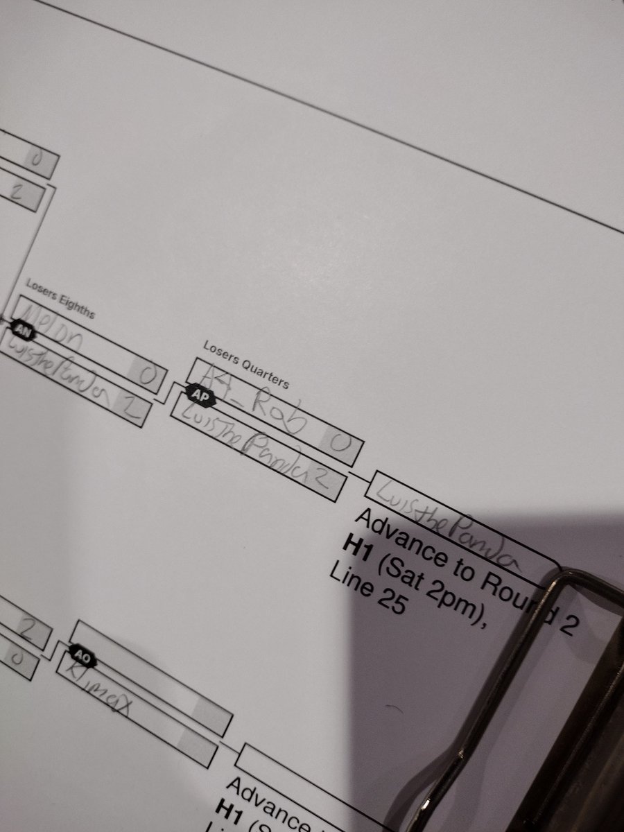 Made it out of Pools at #CEO2024 

The Akuma is slowly getting there 🐼