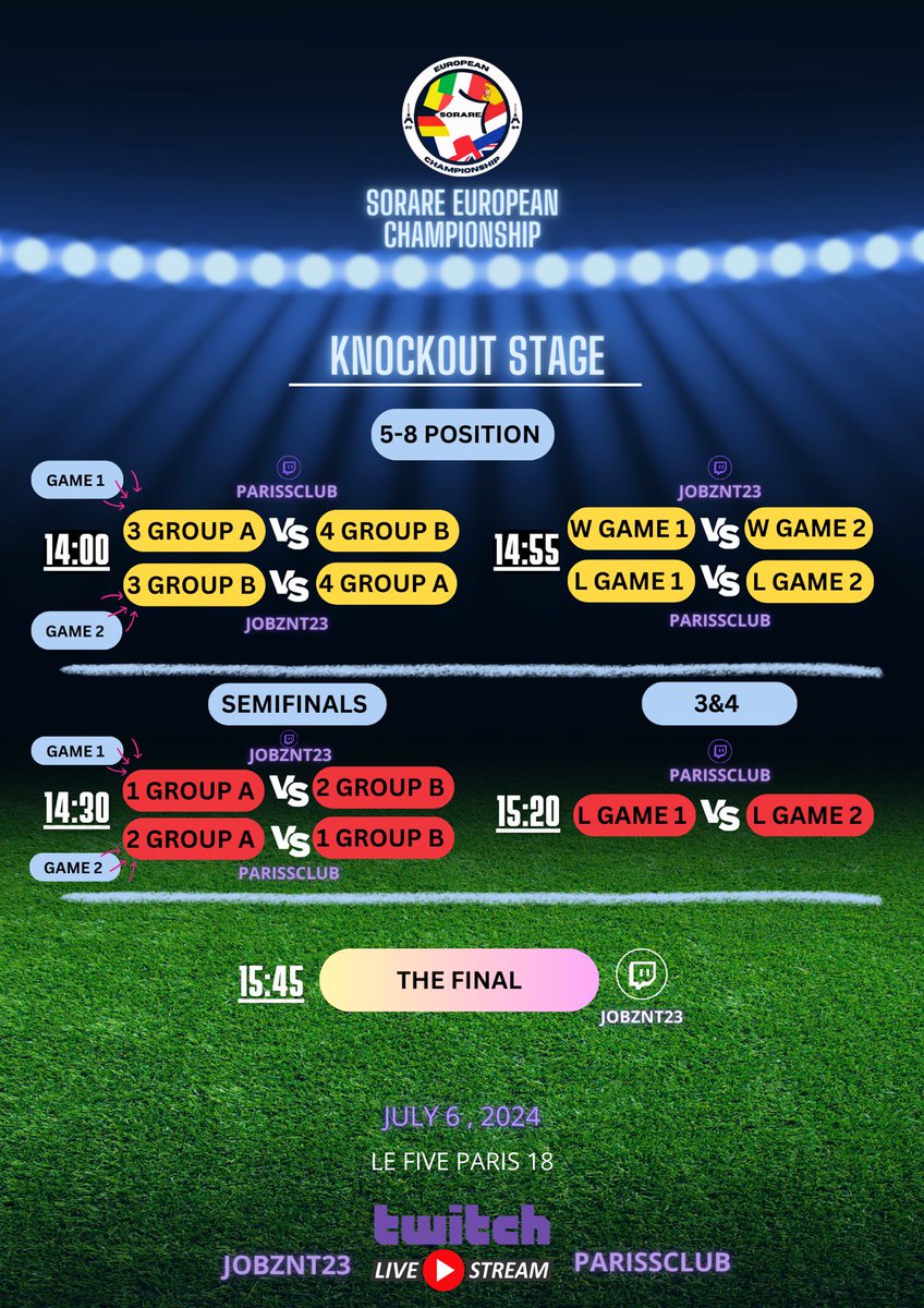 NachoHeras's tweet photo. Tournament Schedule is here🔥⚽️#SorareEuropeanChampionship

Live on Twitch 💜📺 (July 6th) 
• @Jobznt23 &amp; @ParisSorareClub channels https://t.co/szfQliVYXl