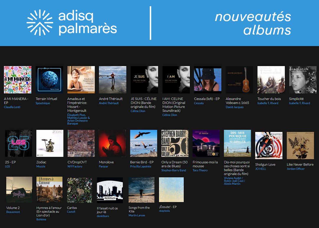 Nouveautés albums sur #PalmarèsADISQ ➡️ palmaresadisq.ca/fr/nouveautes/                                                           

Découvrez les nouveaux albums de <a href="/celinedion/">Celine Dion</a>, <a href="/jordanofficer/">Jordan Officer</a>, <a href="/TacoTheoryMusic/">Taco Theory</a> et plus encore!