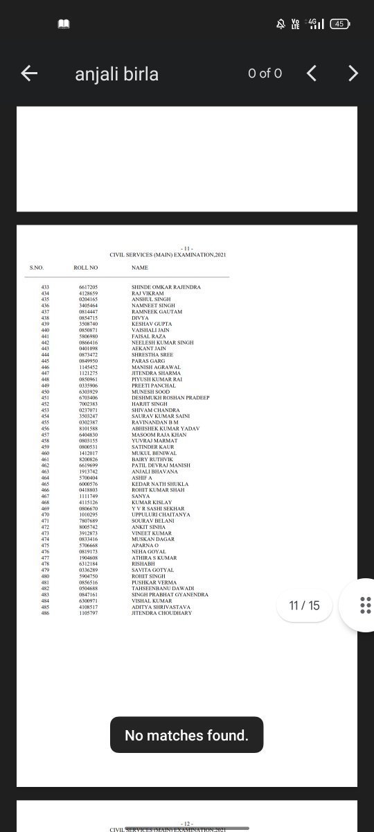 <a href="/dhruvrahtee/">Dhruv Rathee (Parody)</a> I am uploading last four years of UPSC final results from 2018,2019,2020,2021
But her name is not in the list 
Here is the best proof
To see a naked list