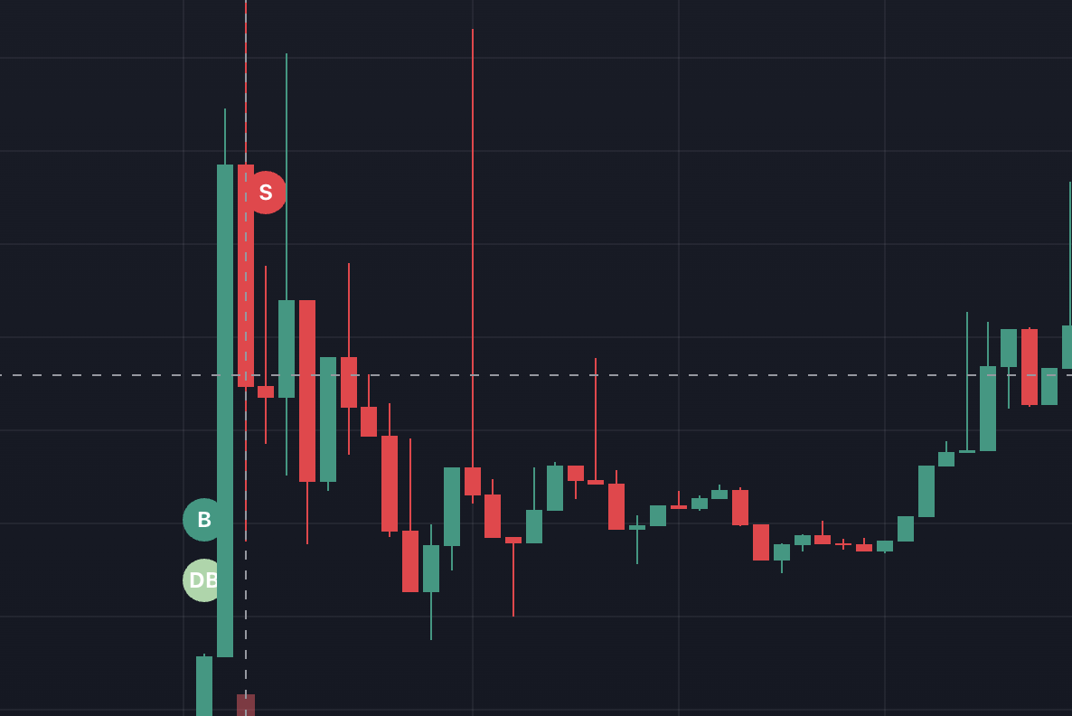 #1 Dev on Pump (redacted) tweet media
