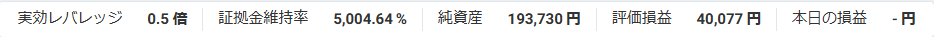 yuchir7's tweet photo. FX近況

何度か米ドルLを回転し、今週160.8でロング利確して、ついに確定損益もプラスになりました

分散投資的にもまたLしたいので、いったん下がってほしいなぁ

ＦＸ　2020年～の成績 ：43730円 (評価損益,CB含)   
確定損益　3653円    

 #少額fx #fx収支 #小銭ほしい #メキシコペソ https://t.co/M6XdrUBc44