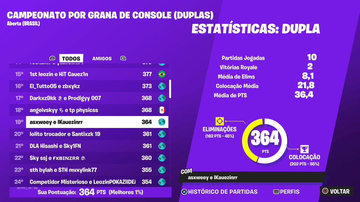 21th CCC w/<a href="/asxwey/">asx</a> 

god consistência