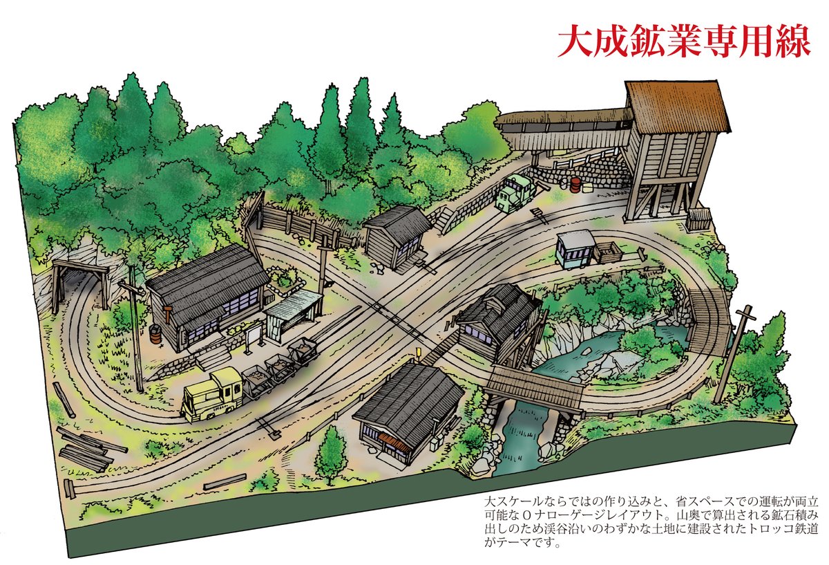Oナロー レイアウト Oナローレイアウト オマケ付き 鉄道模型】HO
