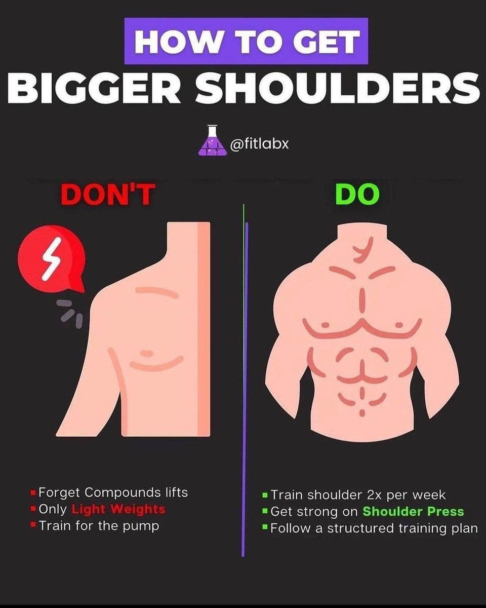 LannaEve2's tweet photo. How To Get Bigger Shoulders
#shoulders #shouldersday #shouldersworkout #shouldersworkouts https://t.co/h9lQXG8vlc
