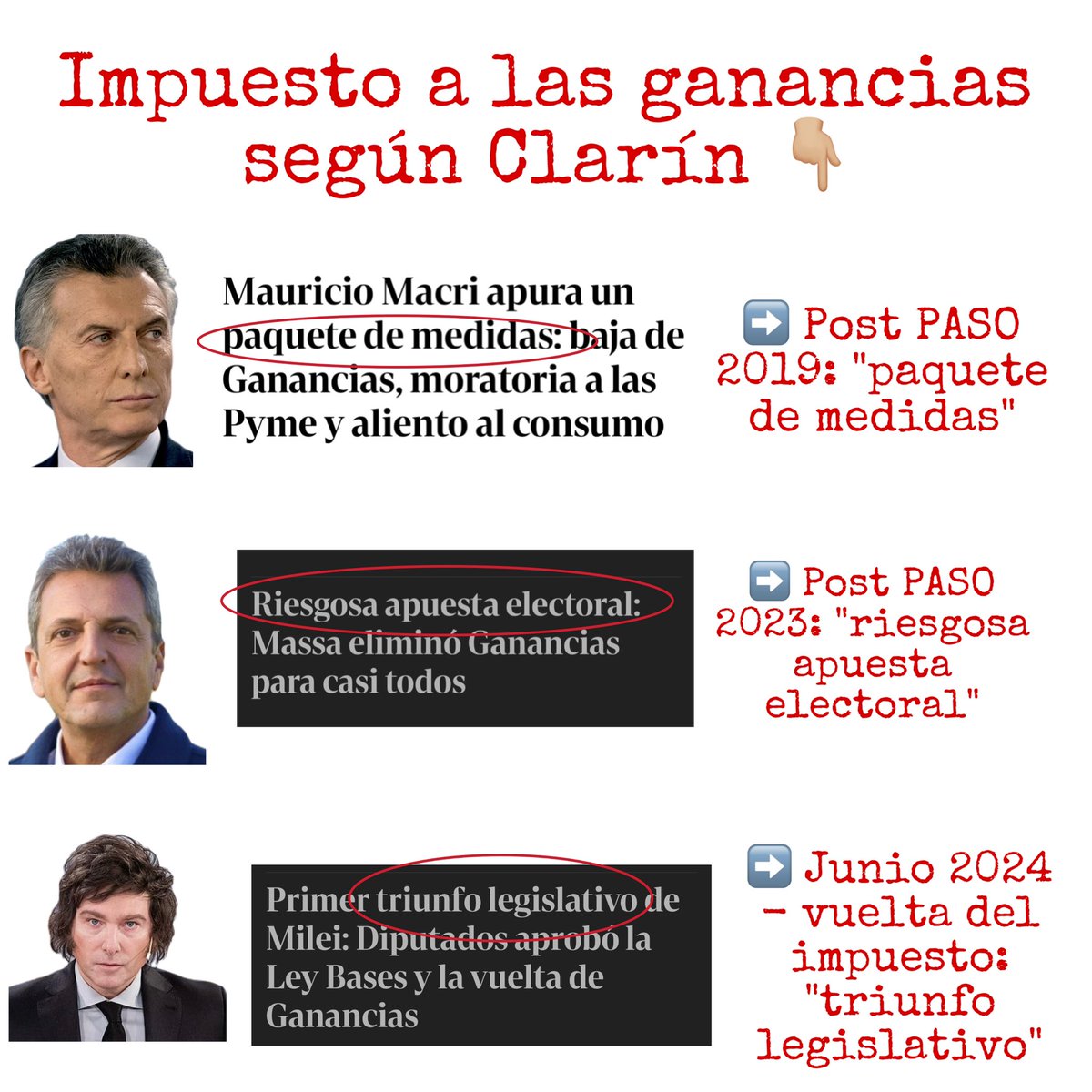 👉 Impuesto a las Ganancias según <a href="/clarincom/">Clarín</a>:

🤔Post PASO, si Macri consideraba bajarlo formaba parte de un “paquete de medidas”, PERO cuando Massa lo cumplió fue una “riesgosa apuesta electoral”.

👀 Con Milei vuelve el impuesto y para el diario es un “triunfo legislativo”.