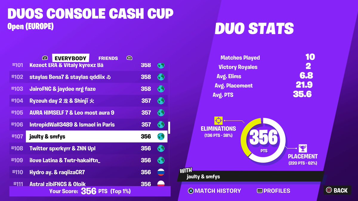 The build earnings will come one day 😀👍