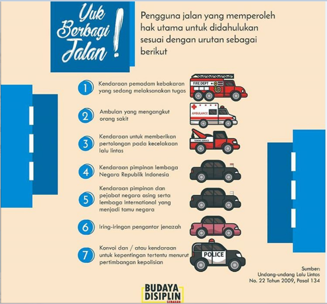 asponbontot's tweet photo. @_NeverAlonely Lucunya negeri ini, jelas aturannya Ambulance bawa orang sakit itu prioritas No.2

Hebat si supir ambulance tau aturan, yang ngawal pemimpin malah ga tau aturan :))
Berharap semua orang taat aturan itu cuma MIMPI!

Kasian si supir pasti diancam, makanya disuruh minta maaf. https://t.co/D3mNAlPRQM