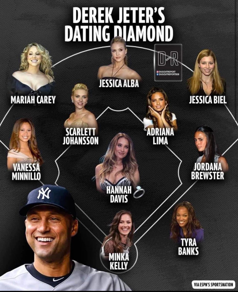 I’m jelli I will admit it 🥂 <a href="/derekjeter/">Derek Jeter</a> congratulations sir you always been a role model here in Michigan 〽️ Let’s Goooo

Haters gonna hate. I appreciate #realtalk #ladiesman #playball #yankees #turn2 #share #michigan
He’s taken now ladies no go 😂
