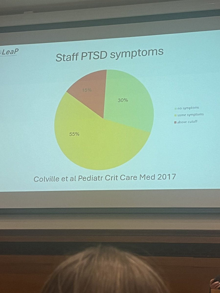 Dr Frankie Harrison| Post NICU support tweet media
