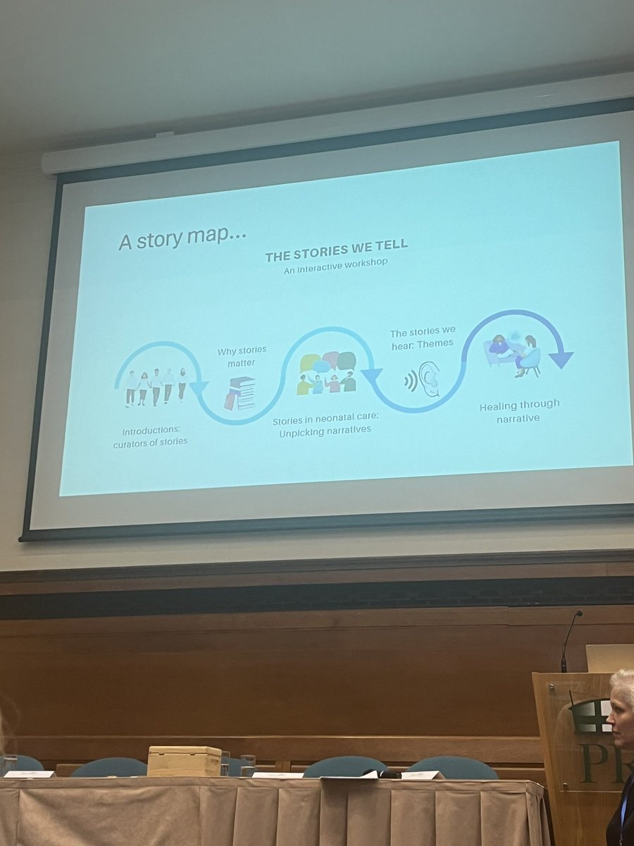 Dr Frankie Harrison| Post NICU support tweet media