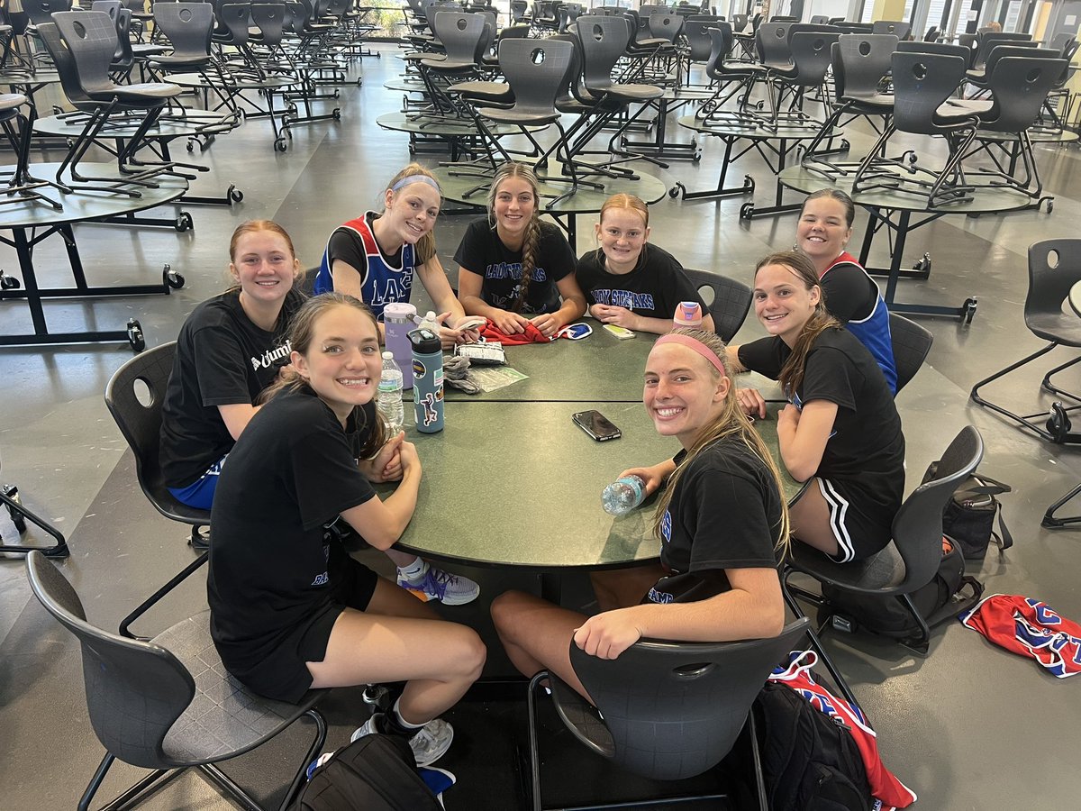 Wrapped up a long and busy June season today by going 3-0 at the Malone Shootout.  Older girls are leading well, and our younger girls are adjusting quickly to the speed of varsity basketball.  Skies the limit!