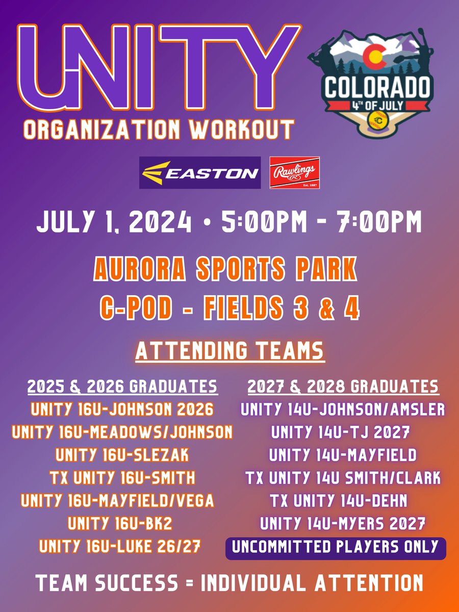 Texas Unity 16U Smith-Clark tweet media