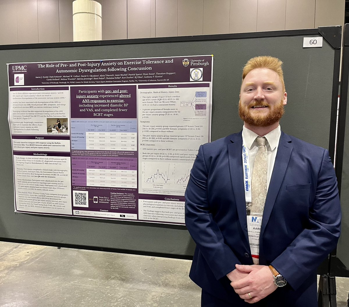 Aaron J. Zynda, PhD tweet media